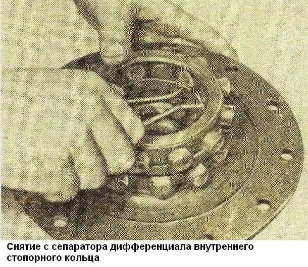 Регулировка