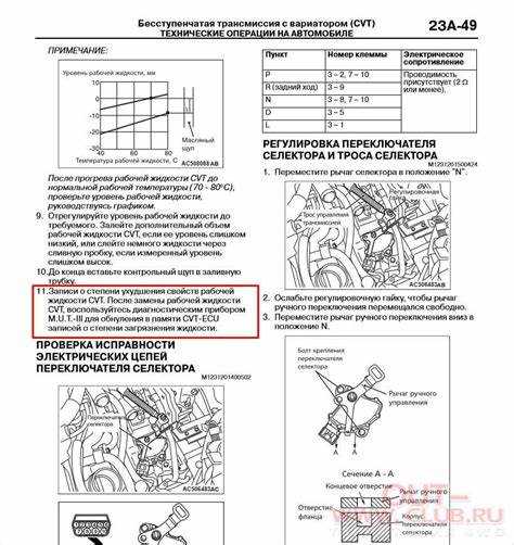 Правильное