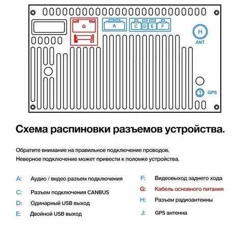 Подключение дополнительных приборов к магнитоле