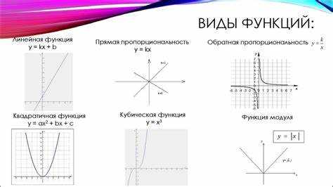 Возможность