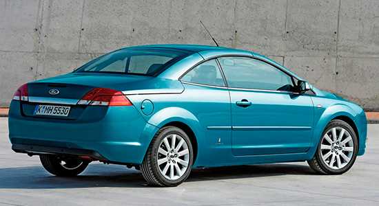 Проверка истории автомобиля перед покупкой Ford Focus кабриолет