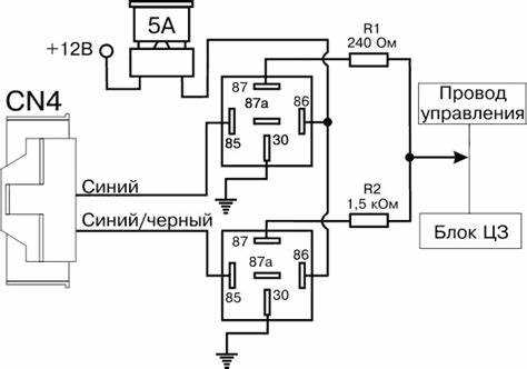Когда стоит обратиться в сервисный центр