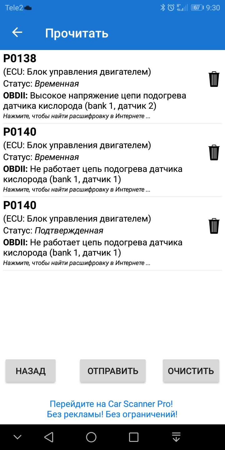 Влияние